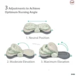 Nursing pillow (2)