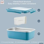 Tiffin Box (1)